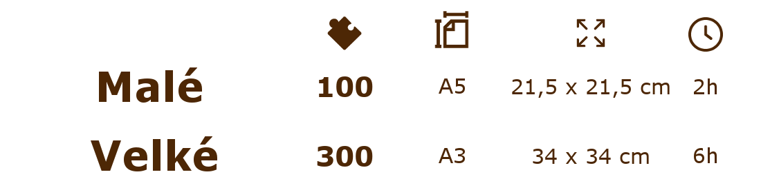 Tabulka - Barevné srdce